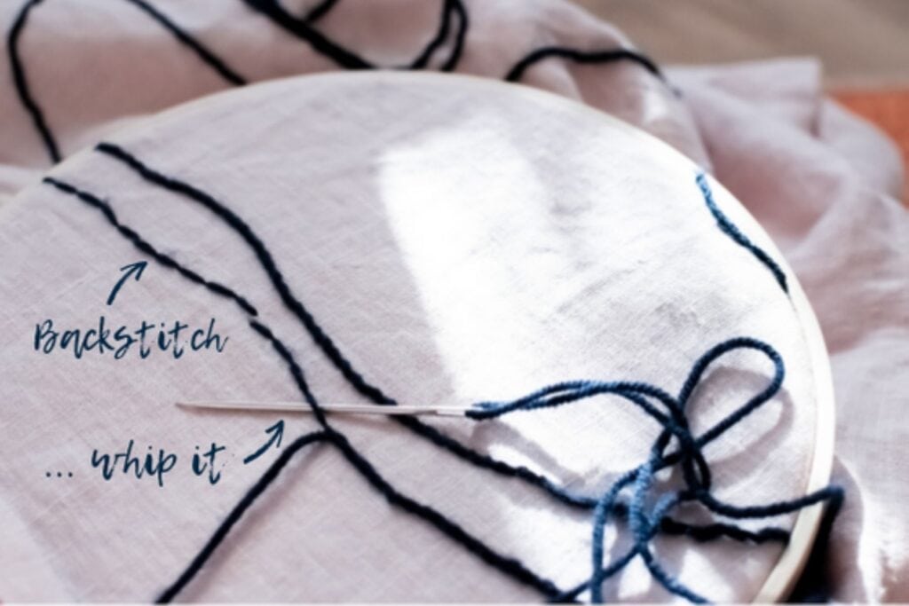 An embroidery hoop with white fabric is shown, featuring dark blue thread. The thread illustrates two stitches labeled Backstitch and ...whip it, ideal techniques for cushion making. A needle threads through the fabric as light softly illuminates the surface.